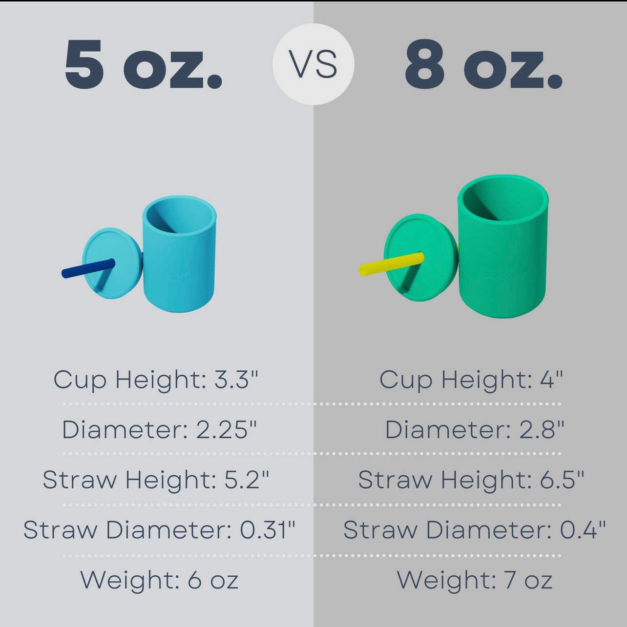 Avanchy - 5 oz. Avanchy La Petite Mini Silicone Baby Cup