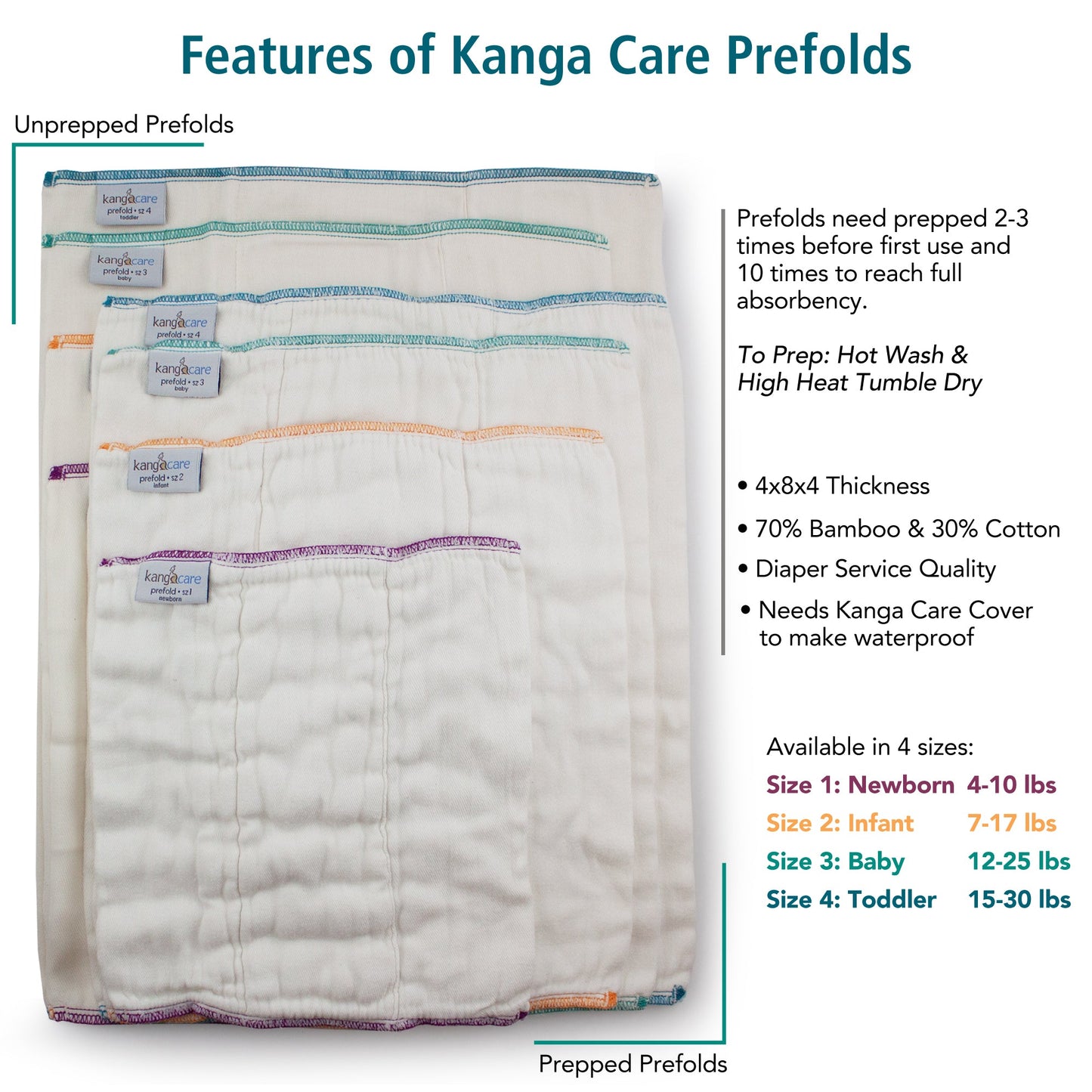Kanga Care -Bamboo Prefold Cloth Diapers (6pk)