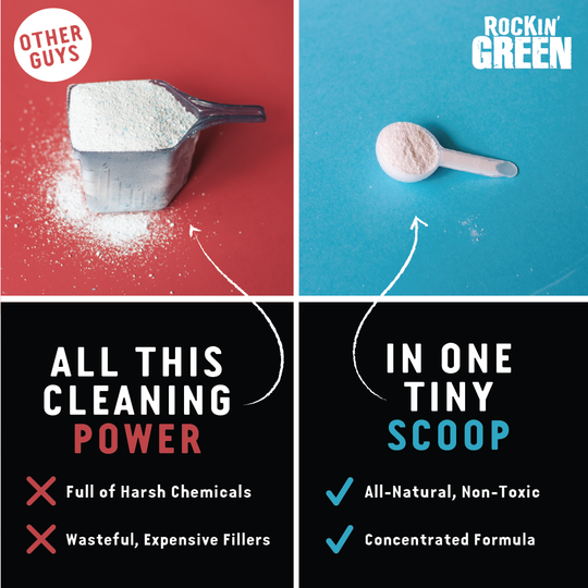 Rockin Green- Platinum Series Active Wear Detergent