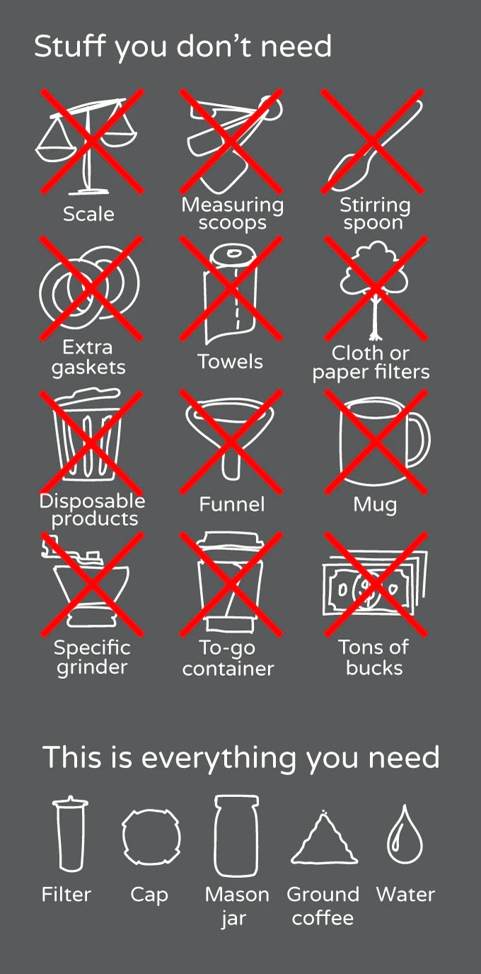 Rumble Jar: Half gallon size (64oz), filter-only (no Mason jar included)