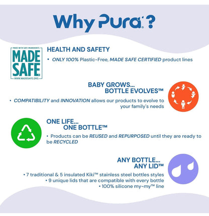 Pura Stainless - Kiki 11 oz Sippy Bottle