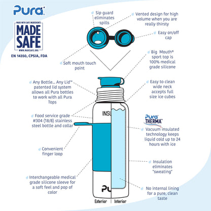 PURA STAINLESS - Big Mouth® Sport 22oz Insulated Bottle